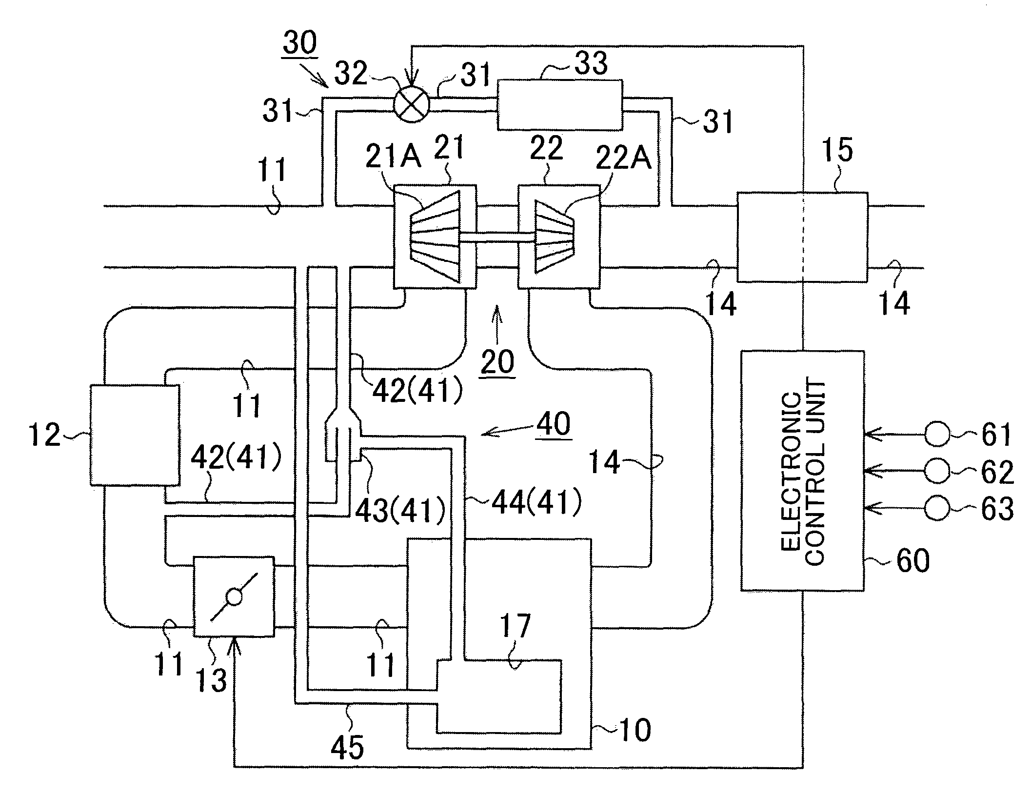 Engine system and controller, control system and control method for engine system
