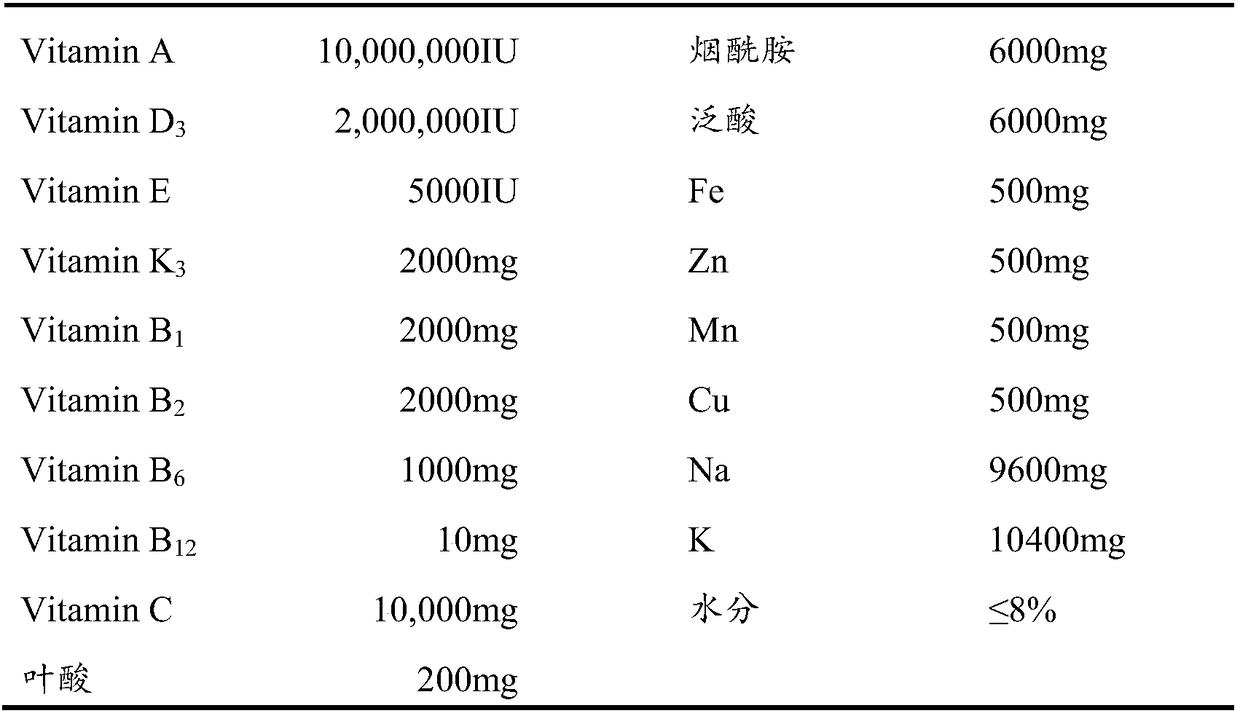 Laying duck feed additive