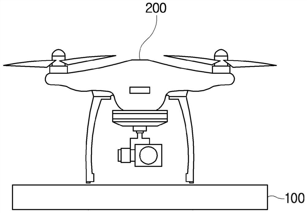 Drone station