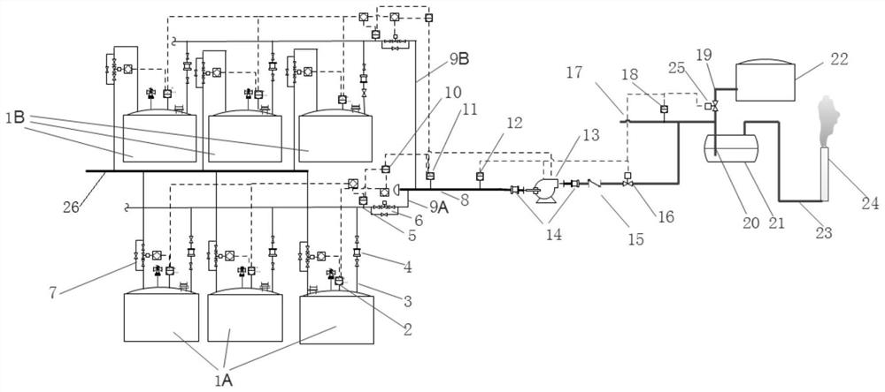 Storage tank vocs discharge low pressure gas system safety device