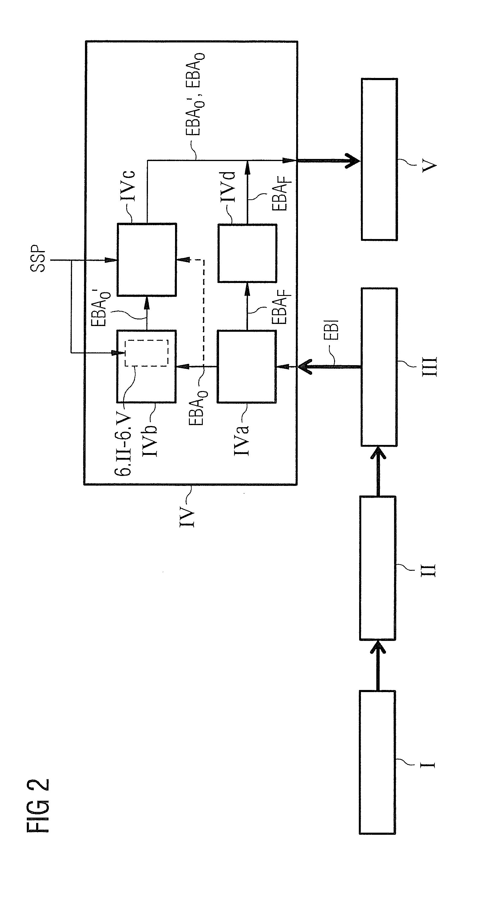 Method and device for optimization of a pulse sequence for a magnetic resonance system