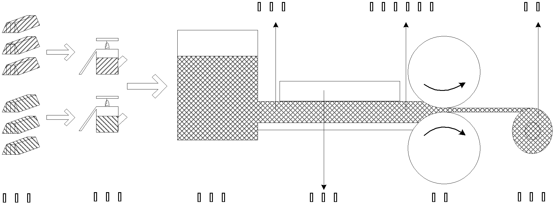 Furnace, dispatching method and device for aluminum continuous cast-rolling production