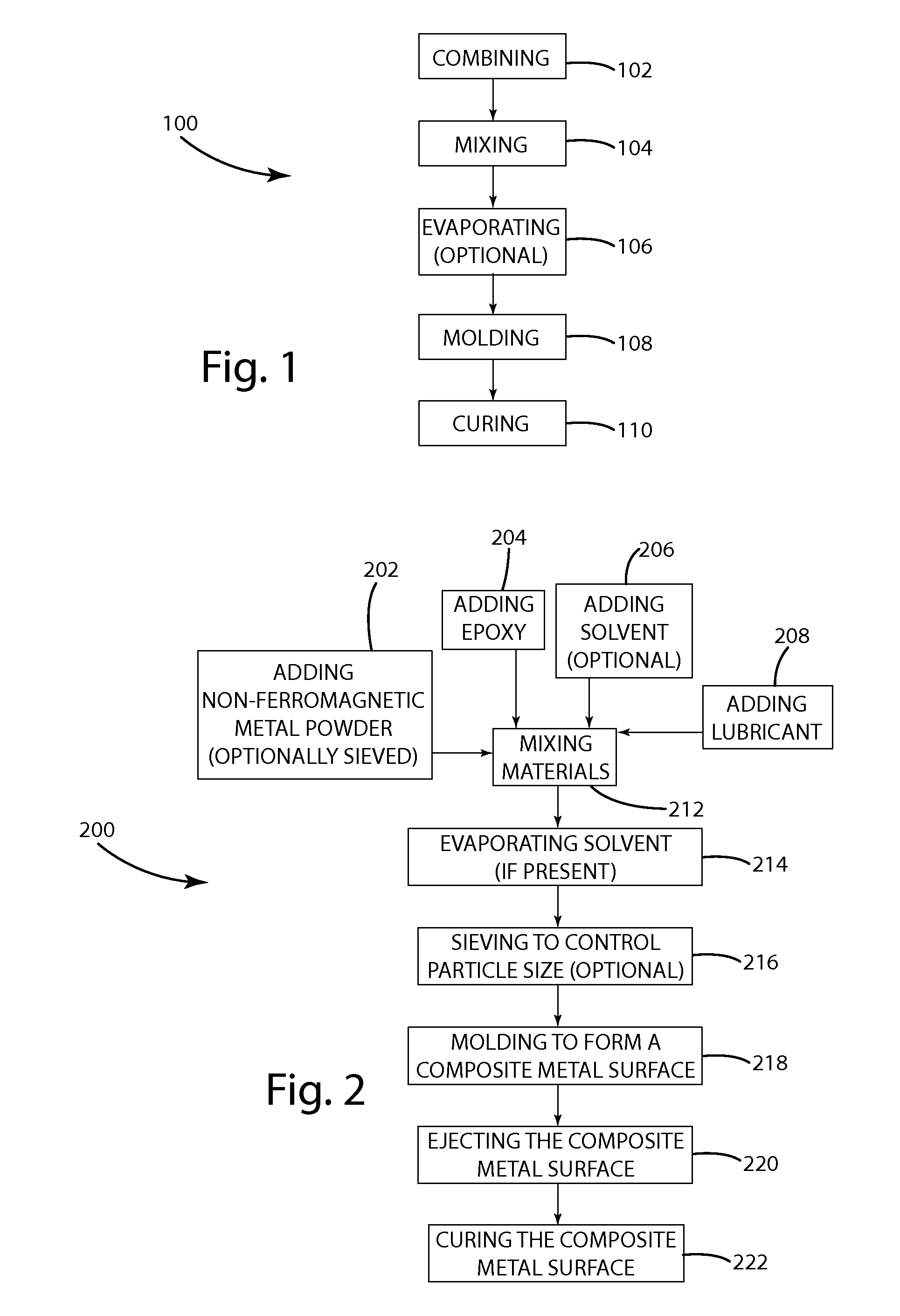 Composite metal surface