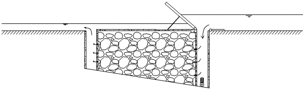 Gravel bed structure and in-situ purification system of riverway water formed thereby