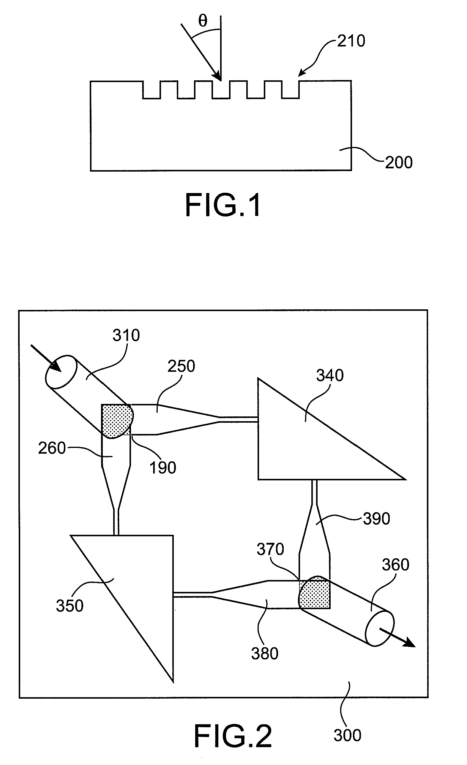 Coupling Device with Compensated Birefringence