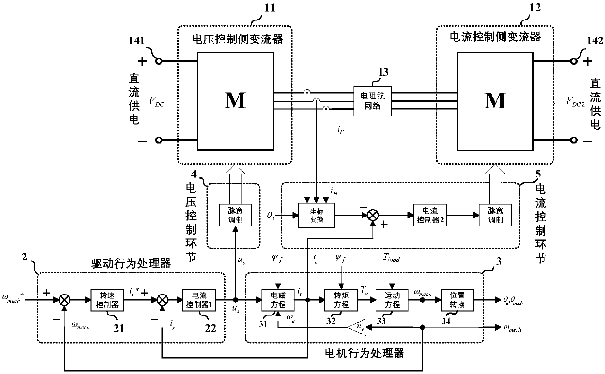 Three-phase simulator of current-response permanent magnet synchronous motor and drive system thereof