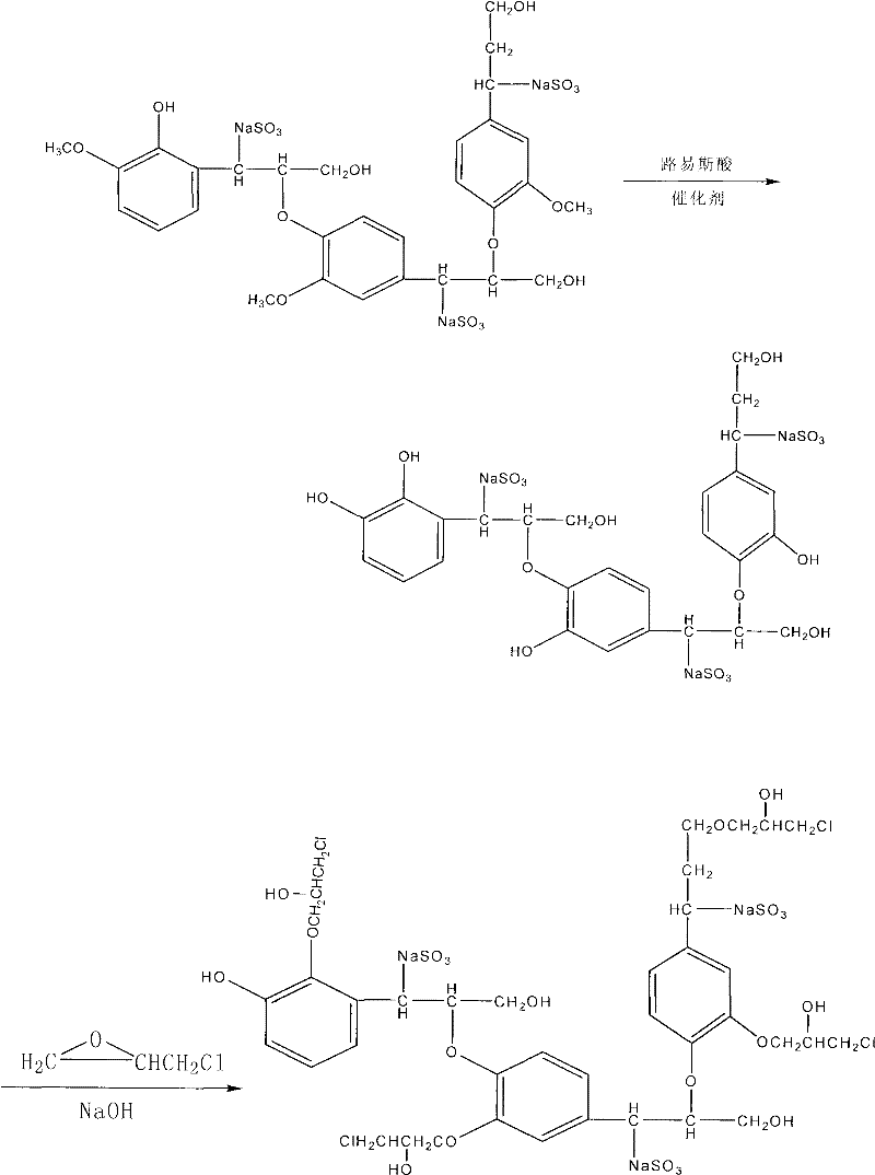 Novel method for preparing lignosulphonate epoxy resin