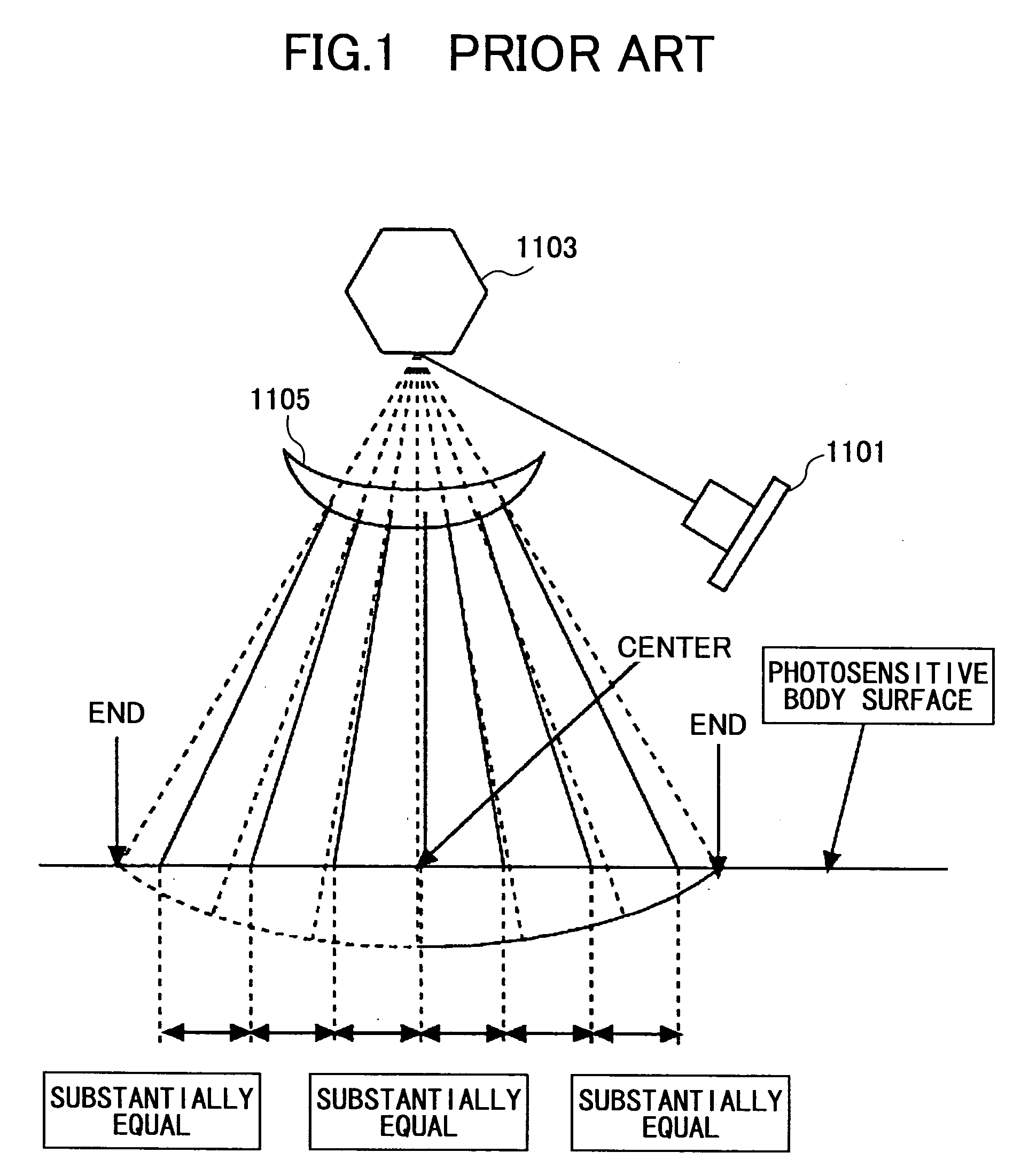 Image-forming apparatus and optical scanner