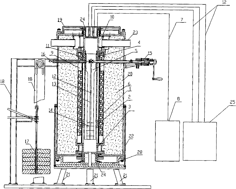 High temperature strain foil performance parameter tester and test method thereof