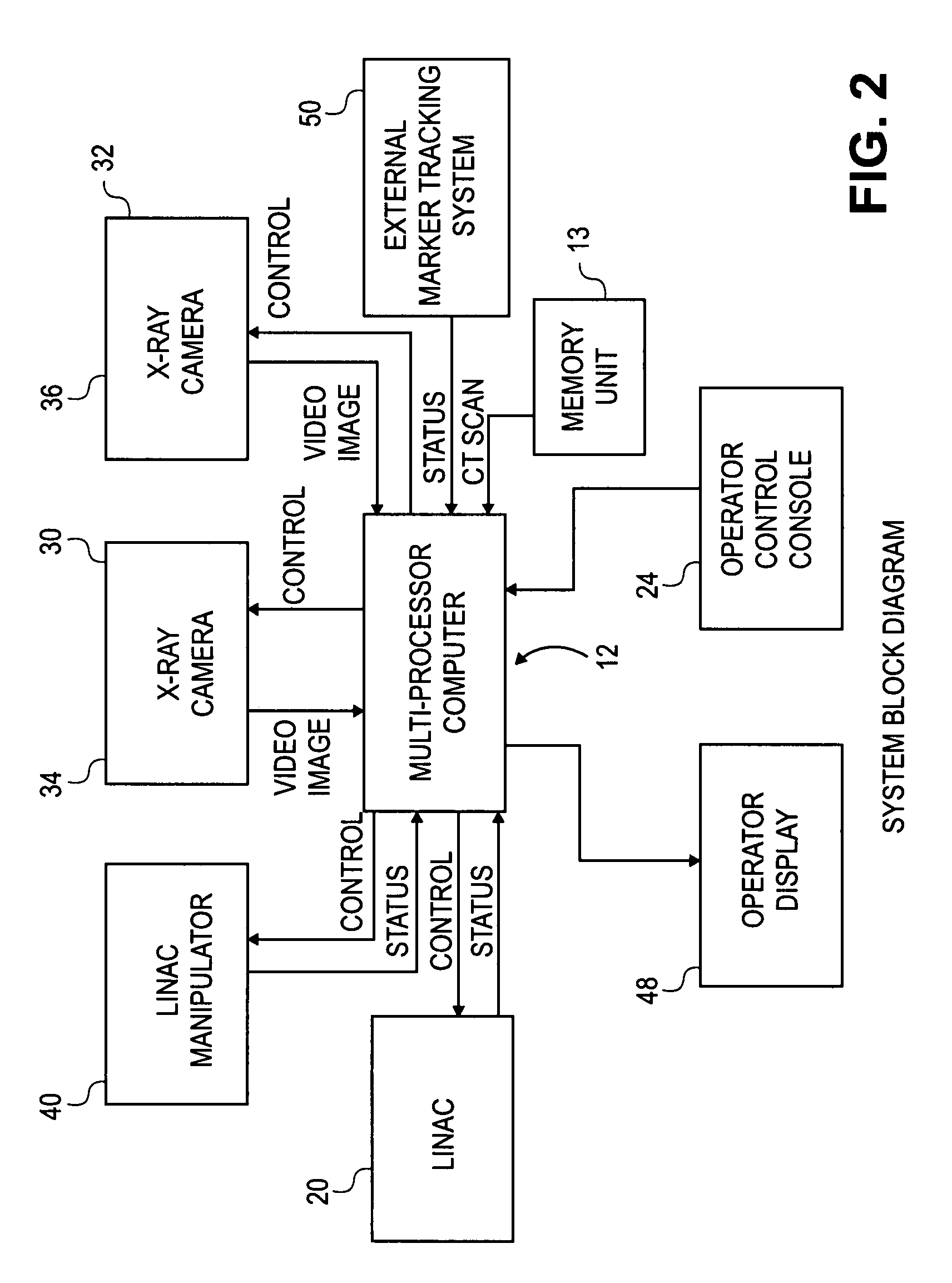 Method and apparatus for tracking an internal target region without an implanted fiducial