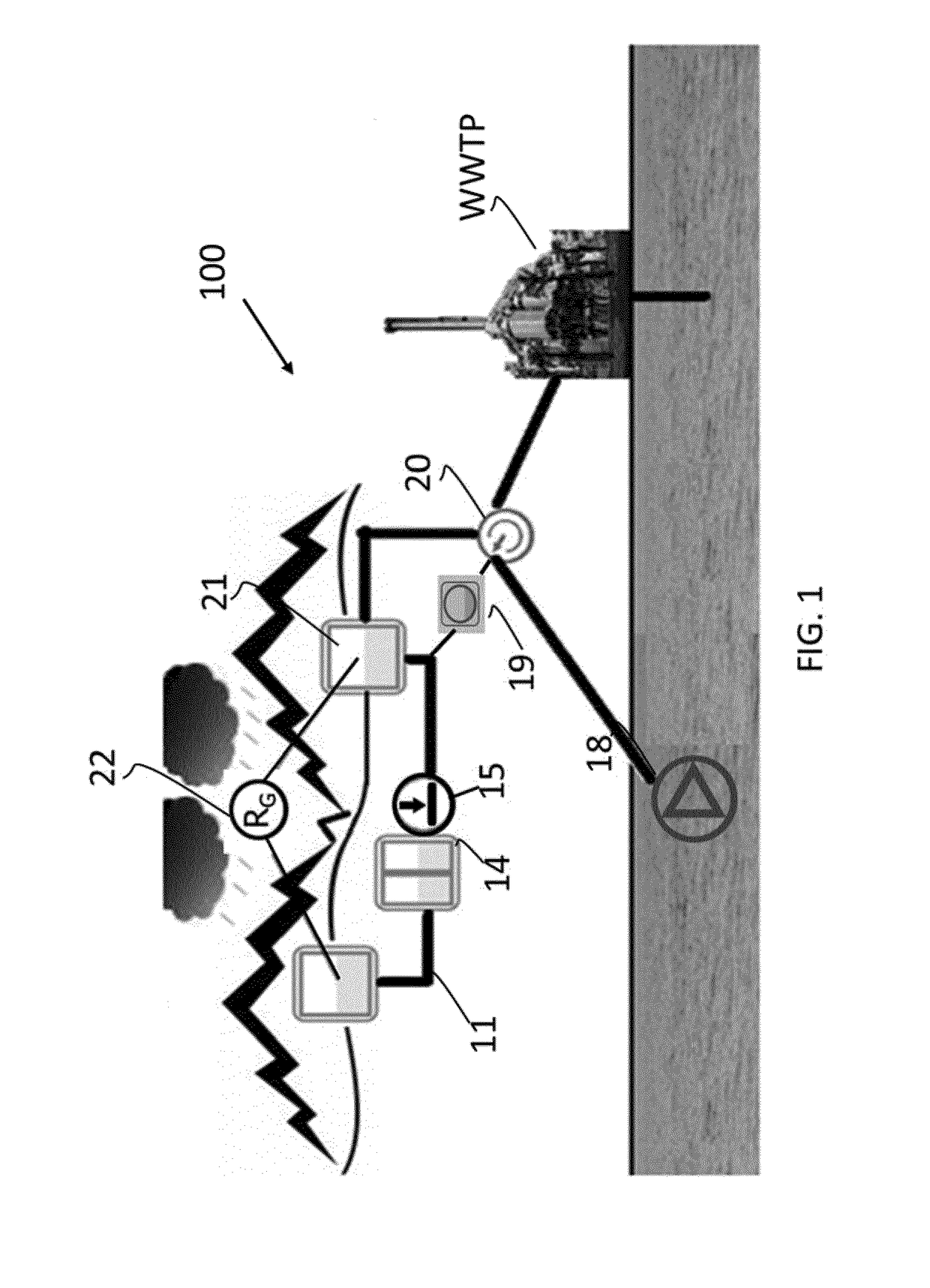 Method for generating control signals adapted to be sent to actuators in a water drainage network