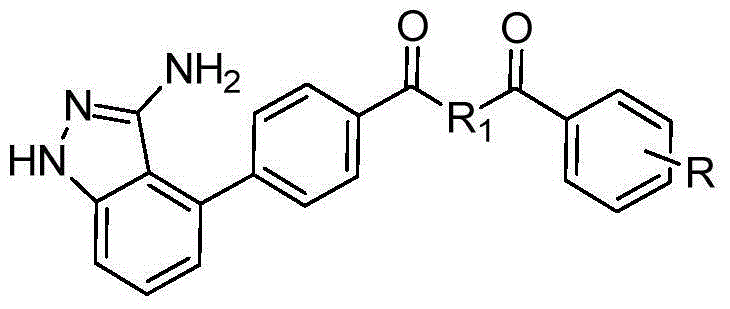 1H-indazole-3-aminobiphenyl compound as well as preparation method and application thereof