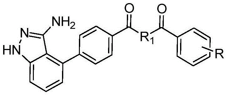 1H-indazole-3-aminobiphenyl compound as well as preparation method and application thereof
