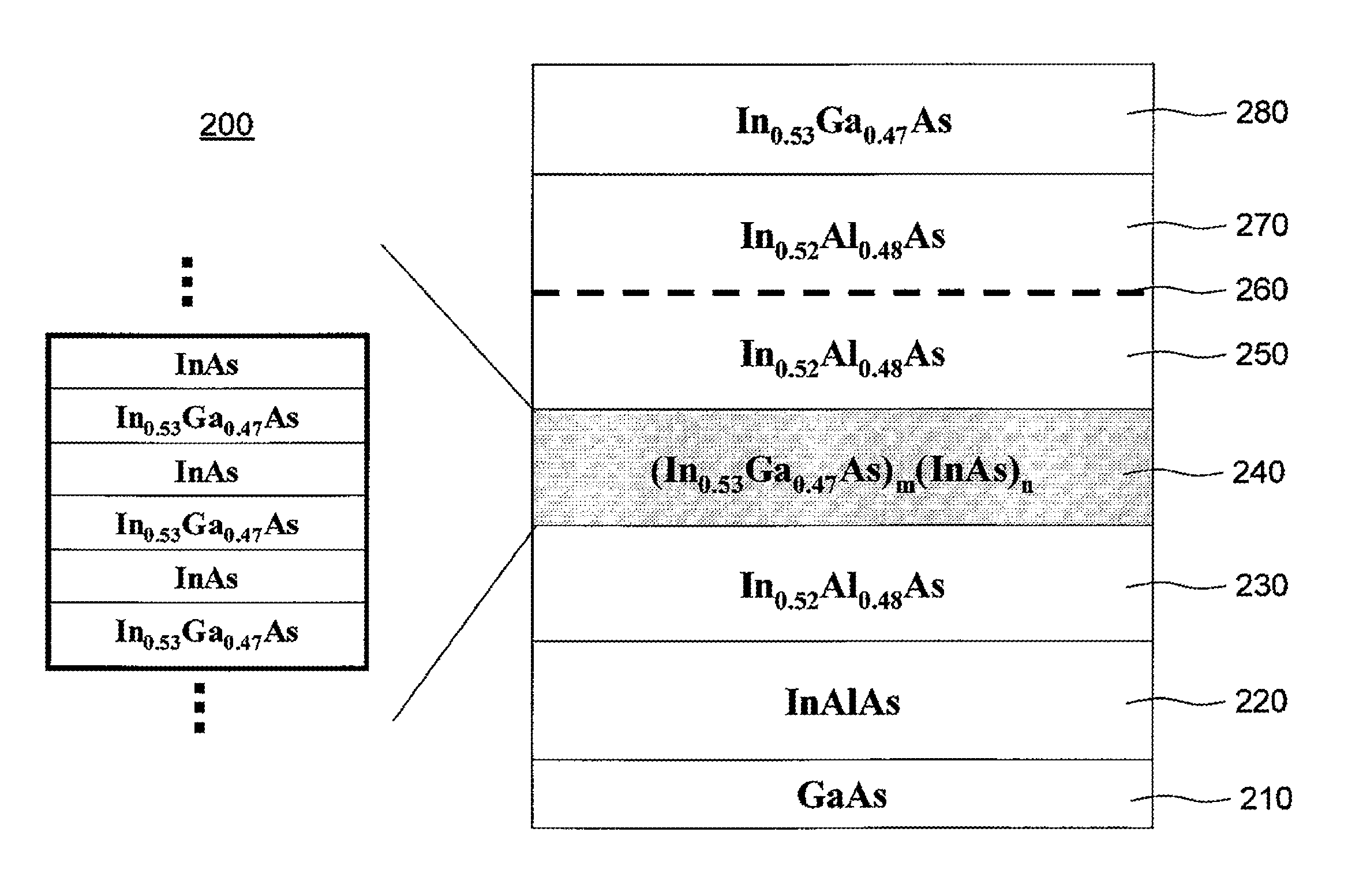 High electron mobility transistor and method for fabricating the same