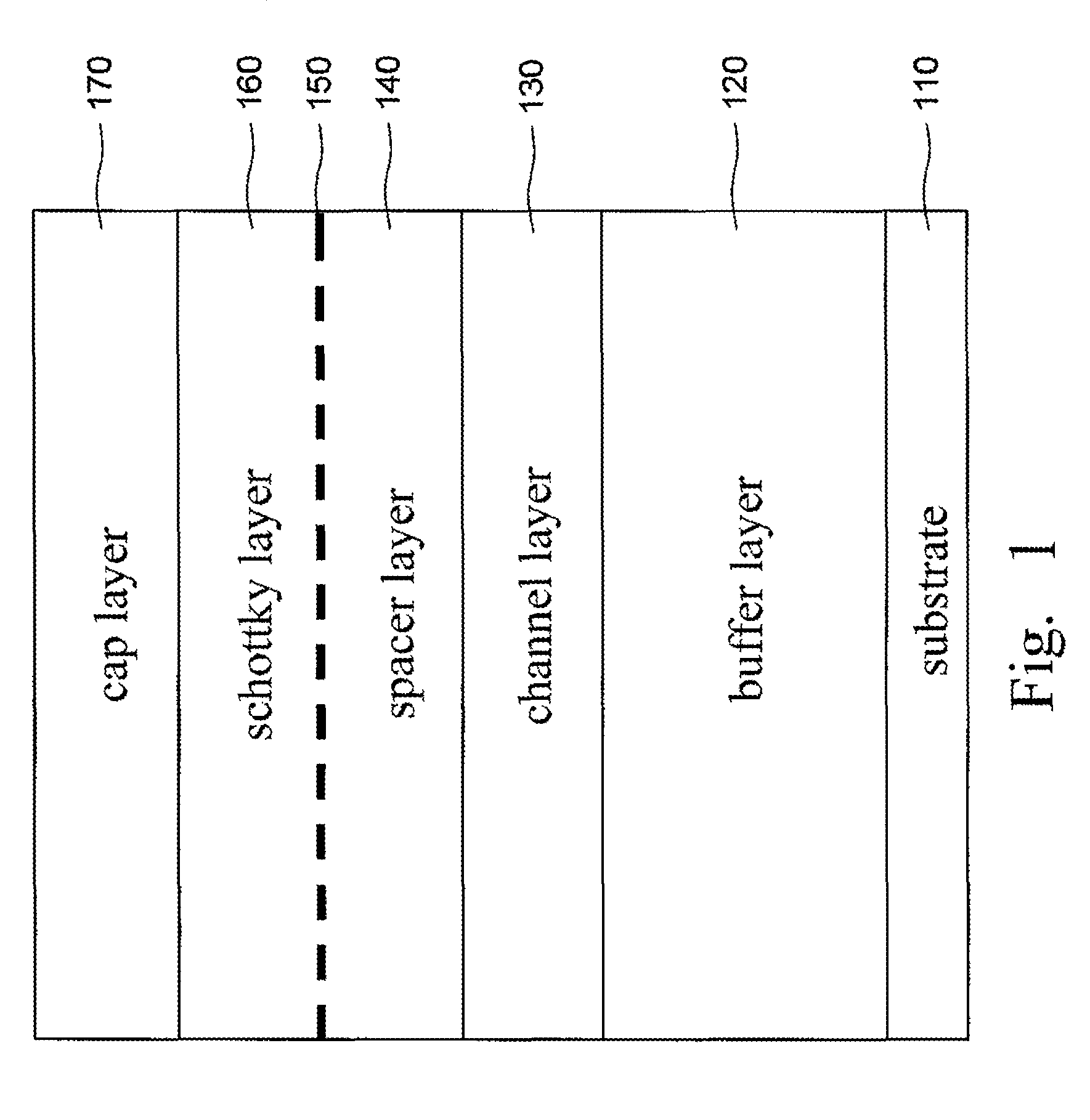 High electron mobility transistor and method for fabricating the same