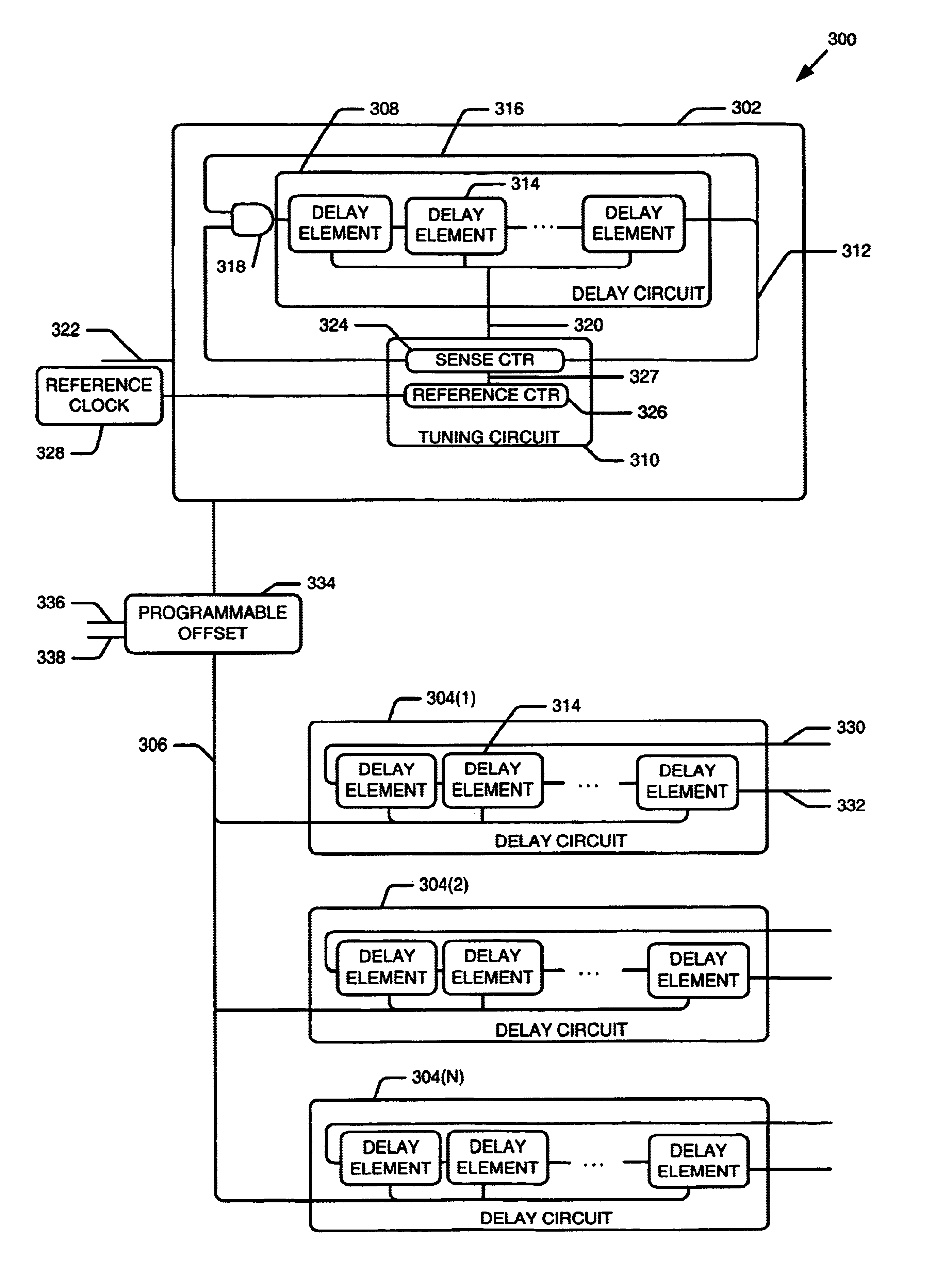 Self-adjusting programmable on-chip clock aligner