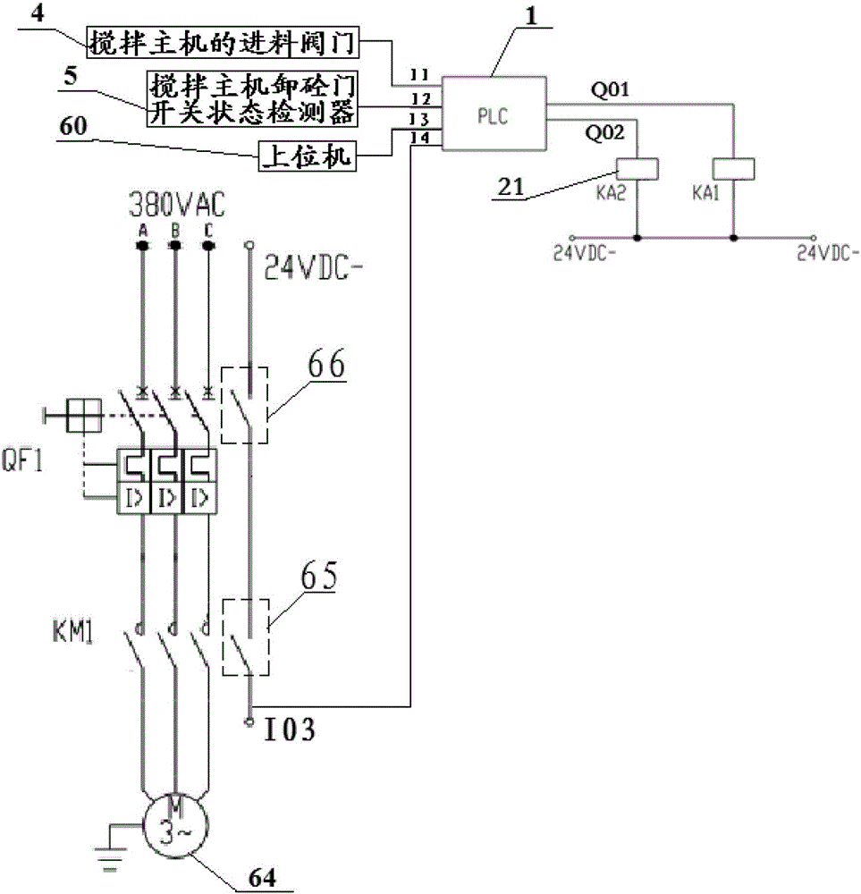 Lubrication system for concrete mixer and concrete mixer