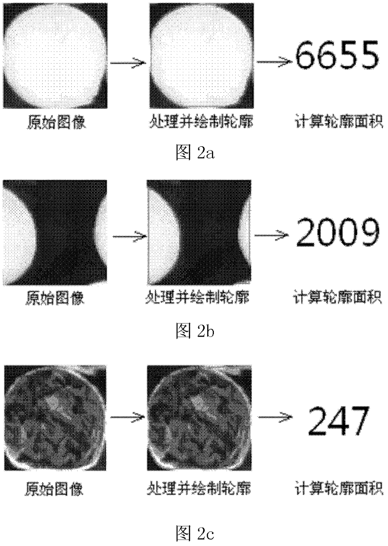 Method for detecting lack and upending of cigarettes in cigarette packet on basis of machine vision technology