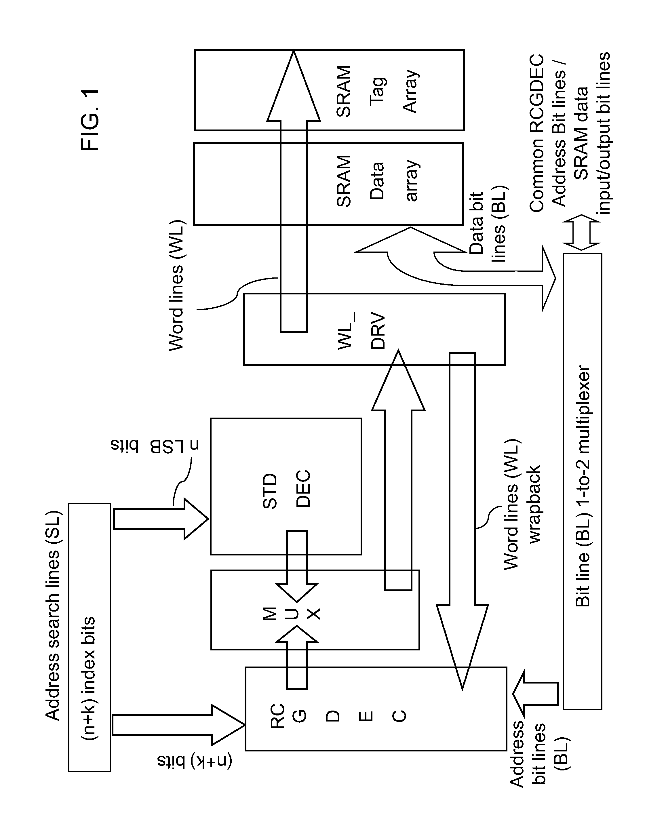 Self-reconfigurable address decoder for associative index extended caches