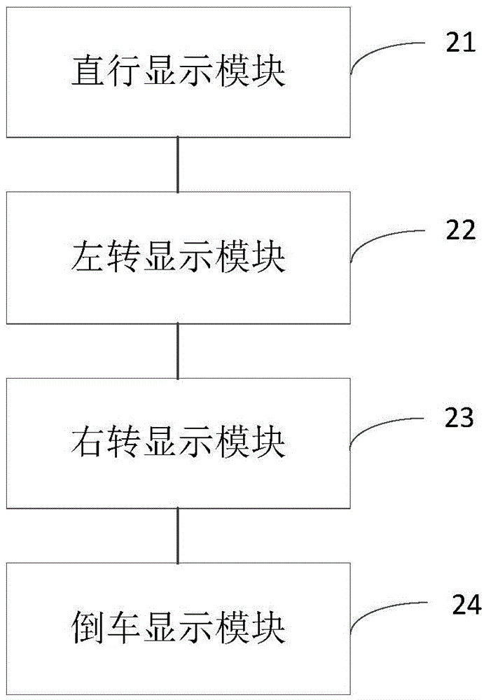 Method and system for displaying driving state
