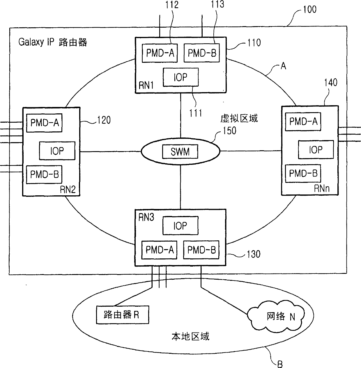 Distribution route circit for dynamic management to translated information, and its method