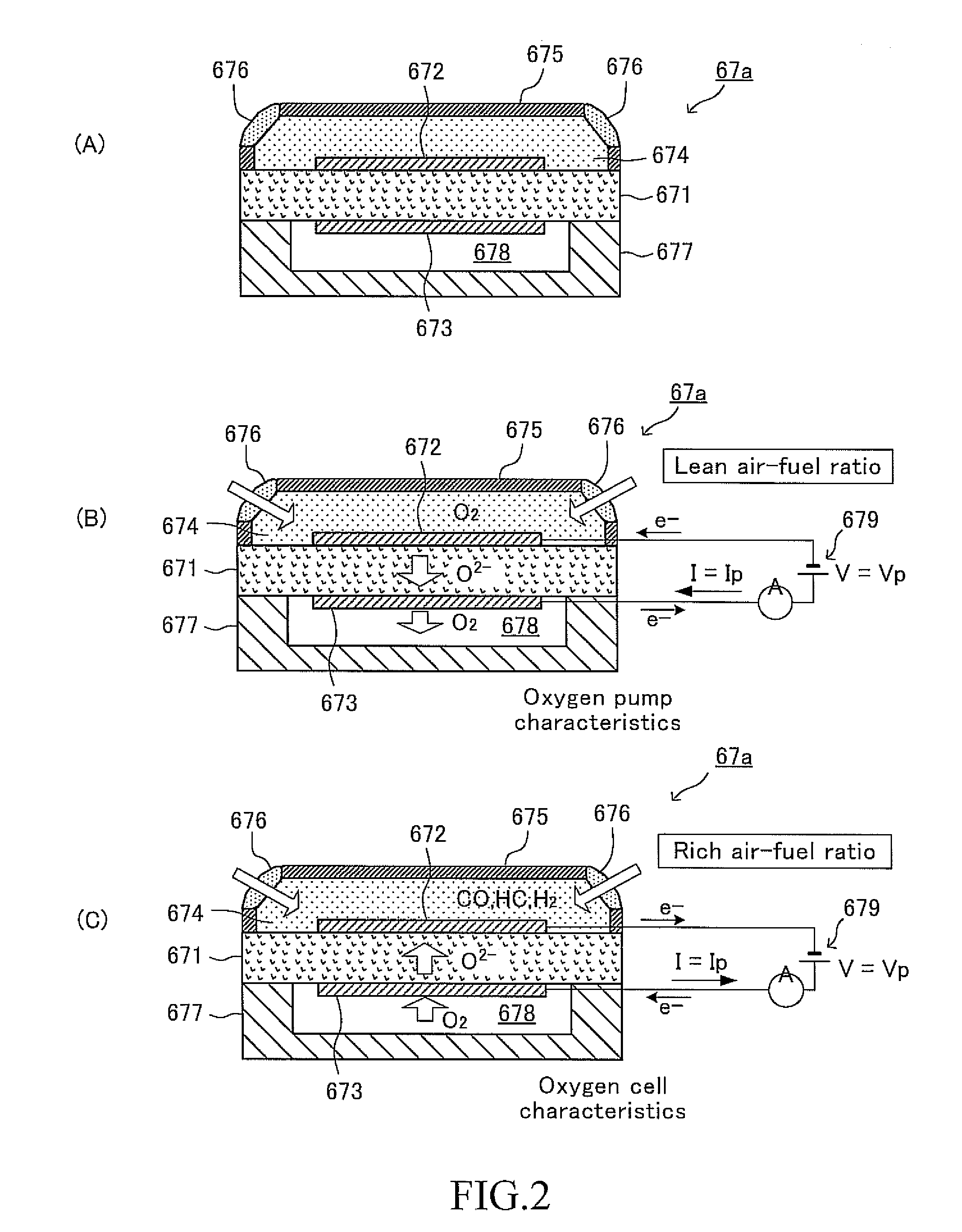 Air-fuel ratio imbalance among cylinders determining apparatus for an internal combustion engine