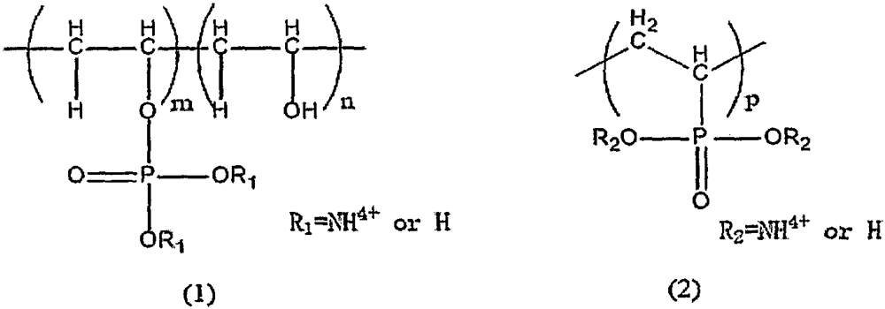 Chromium-free passivation composition for galvanized sheet and method for making and using the same