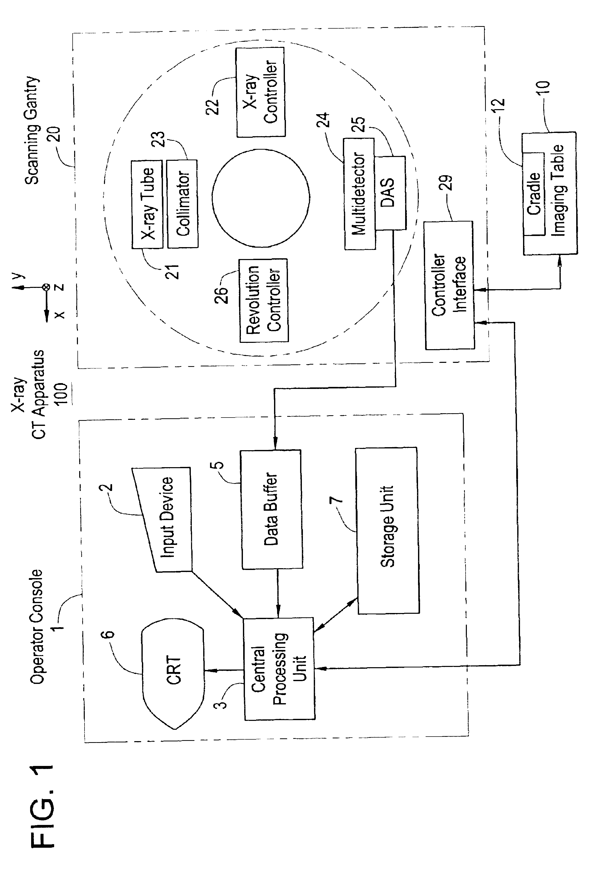 Three dimensional back projection method and an X-ray CT apparatus
