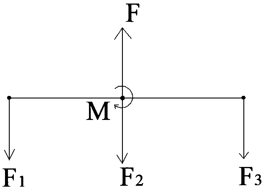 A Measuring Device for Average Corrosion Depth in X-ray Stress Test