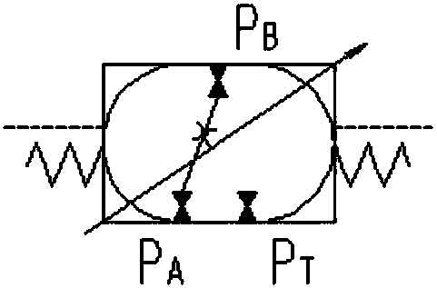 A kind of pressure-changing energy-saving three-way proportional flow commutator