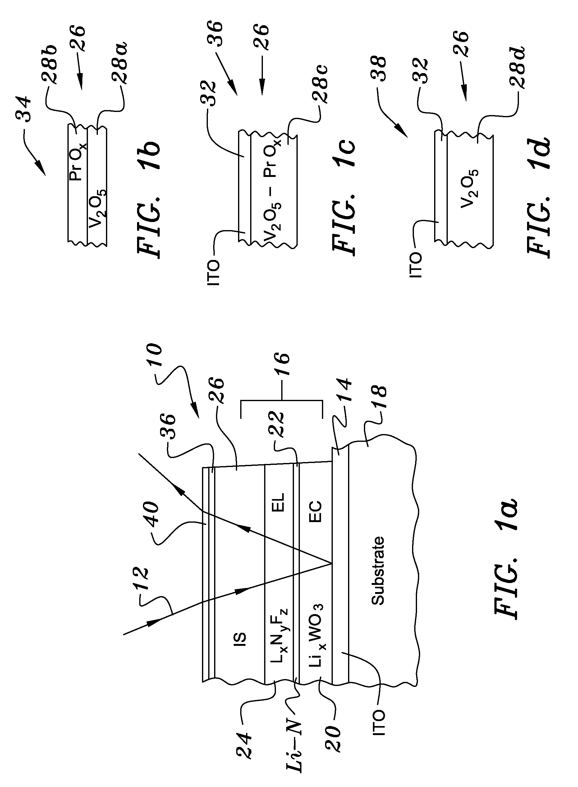 Electrochromic infrared tunable filter and emissivity modulator