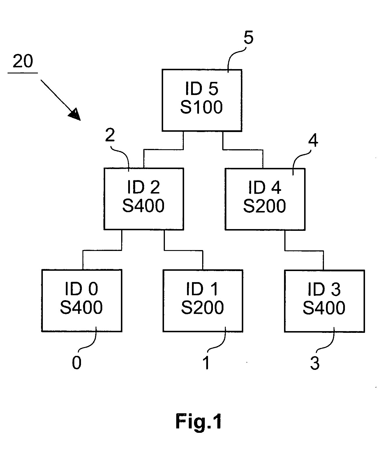 Method and device for acquiring electronic information about transmission speeds in a network