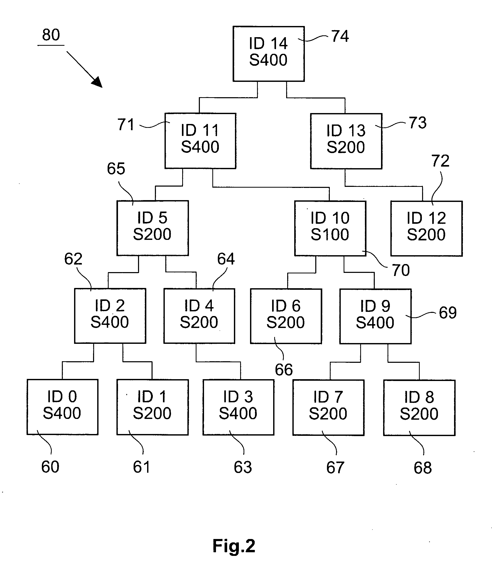 Method and device for acquiring electronic information about transmission speeds in a network