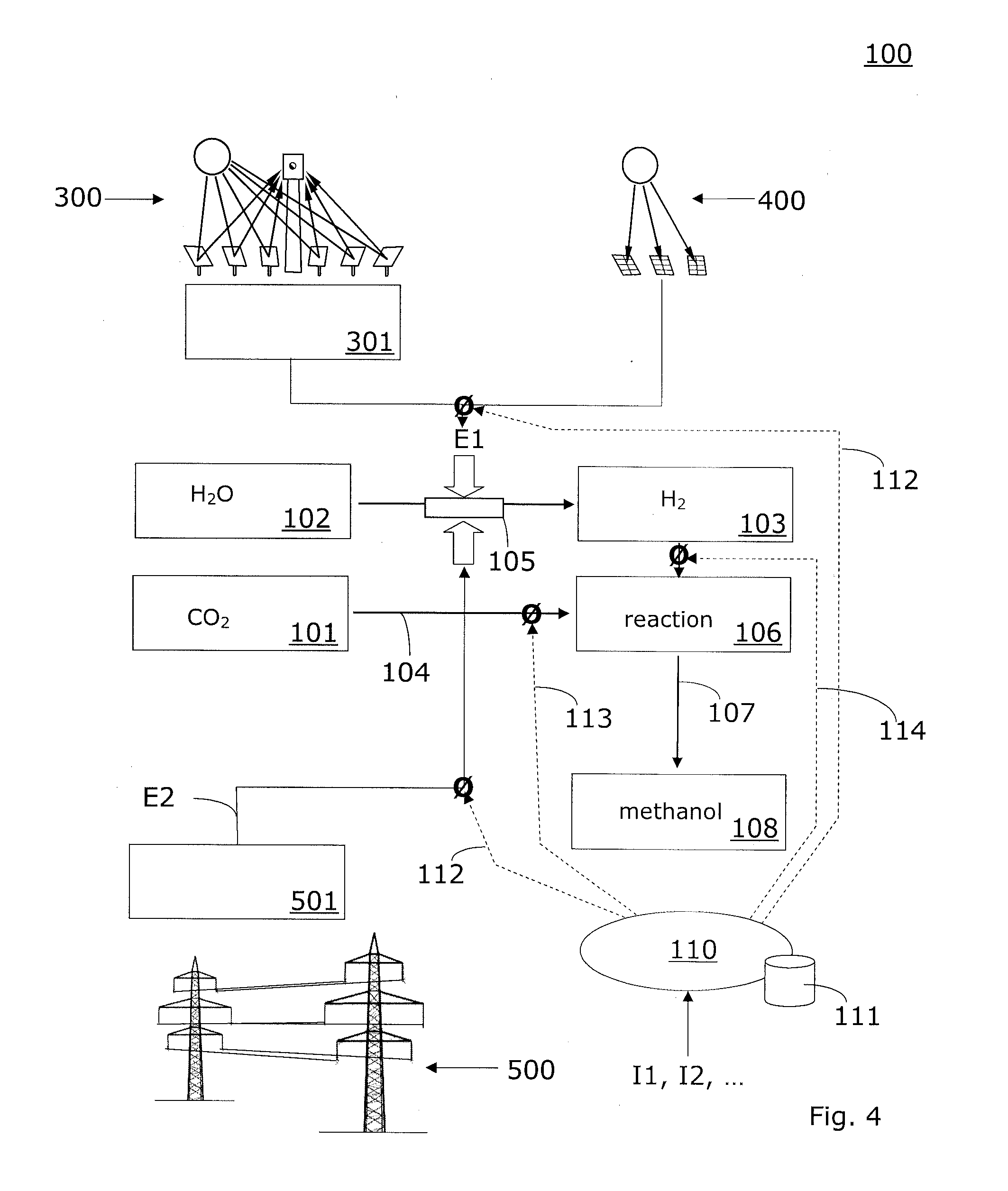 Method and facility system for providing an energy carrier by application of carbon dioxide as a carbon supplier of electric energy