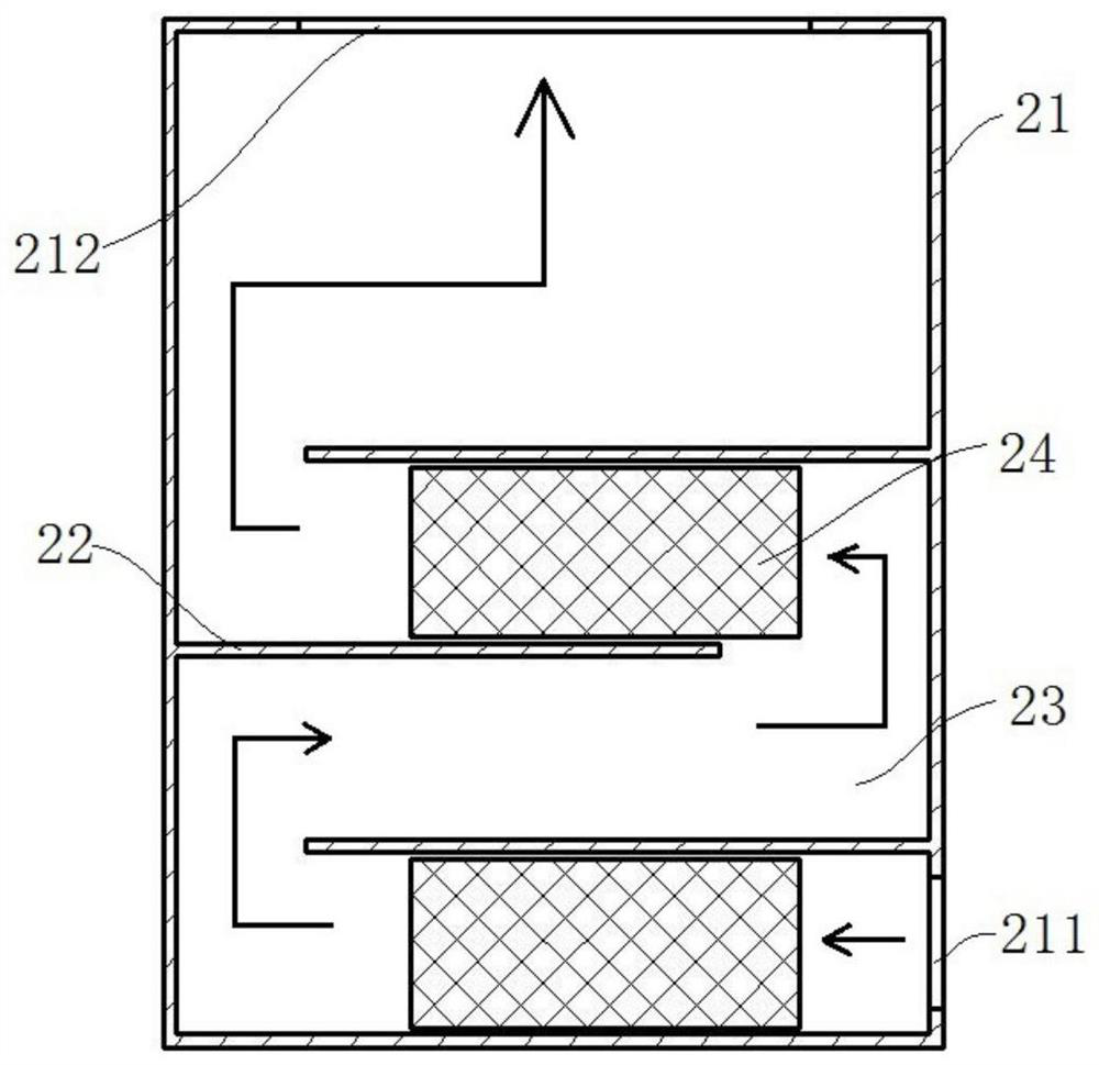 An anti-shock fast return projector device and its working method