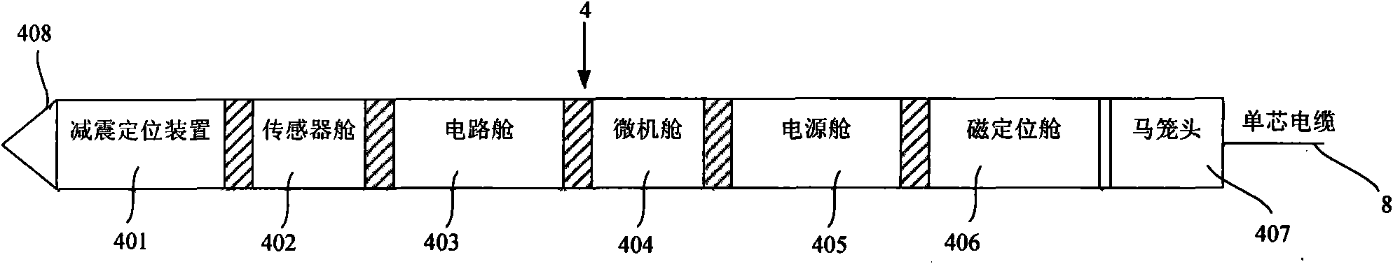 Alternating magnetic field guiding device
