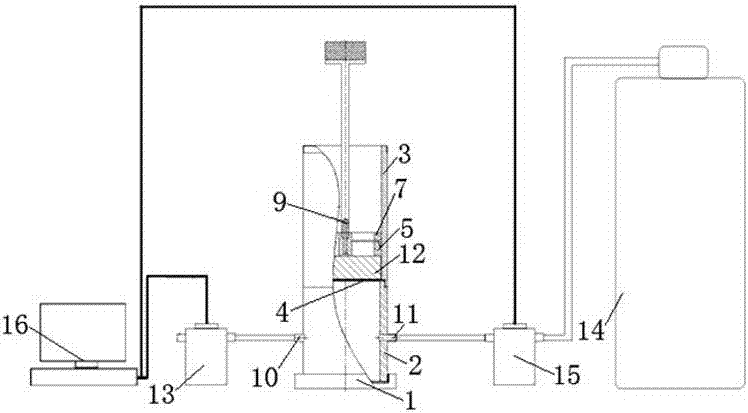 Measuring instrument for flow resistance of porous sound absorption material