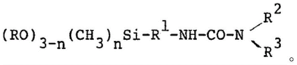 Urea-containing mercaptosilanes, process for preparation thereof and use thereof