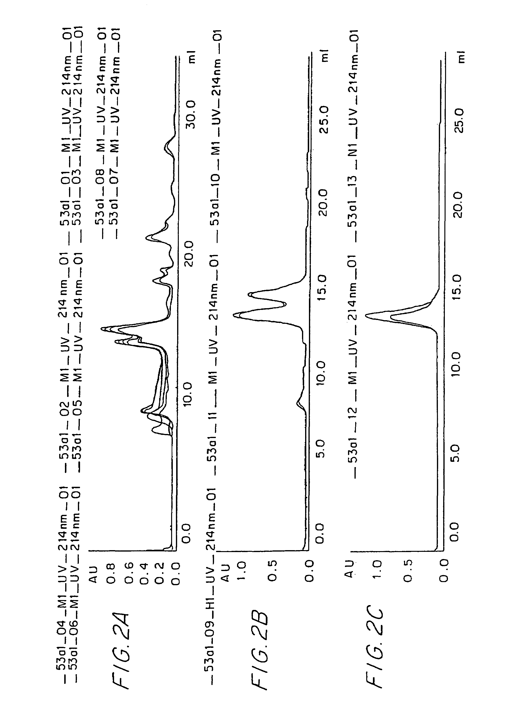Method for treating disorders and diseases treatable with human fibroblast interferon