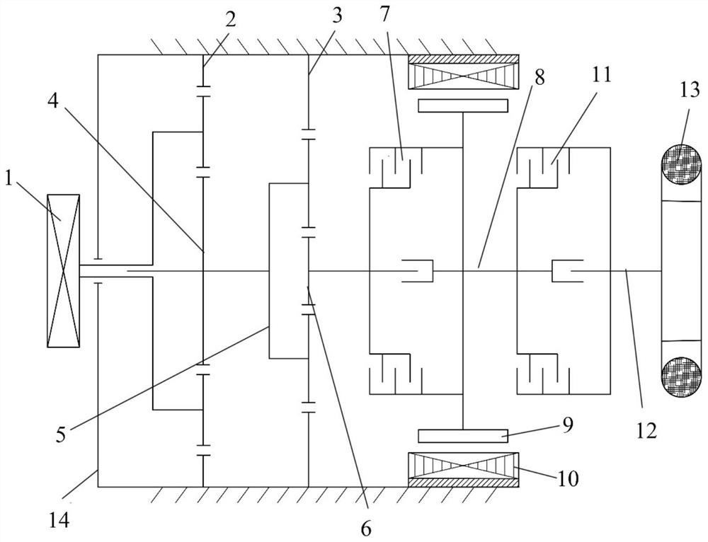 A wheel and mechanical leg joint multiplexing motor transmission system and driving method