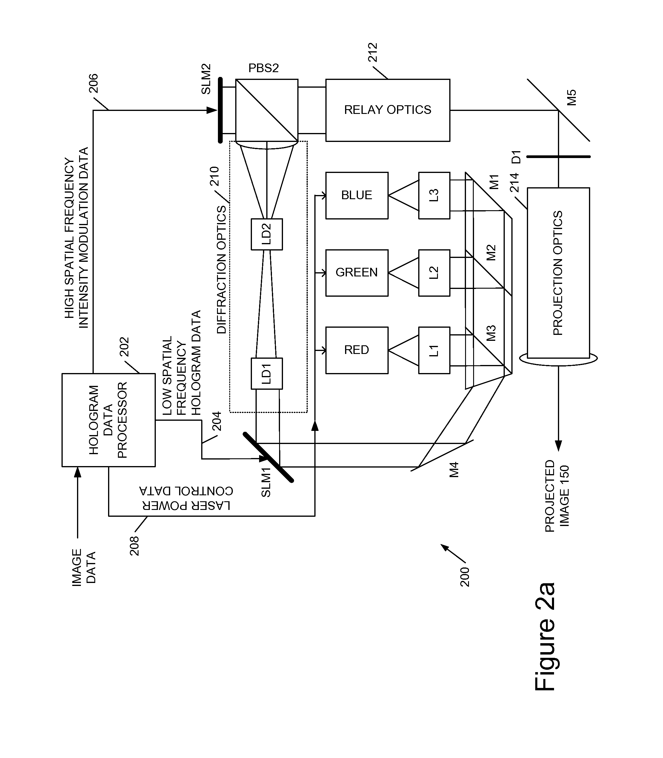 Image display systems