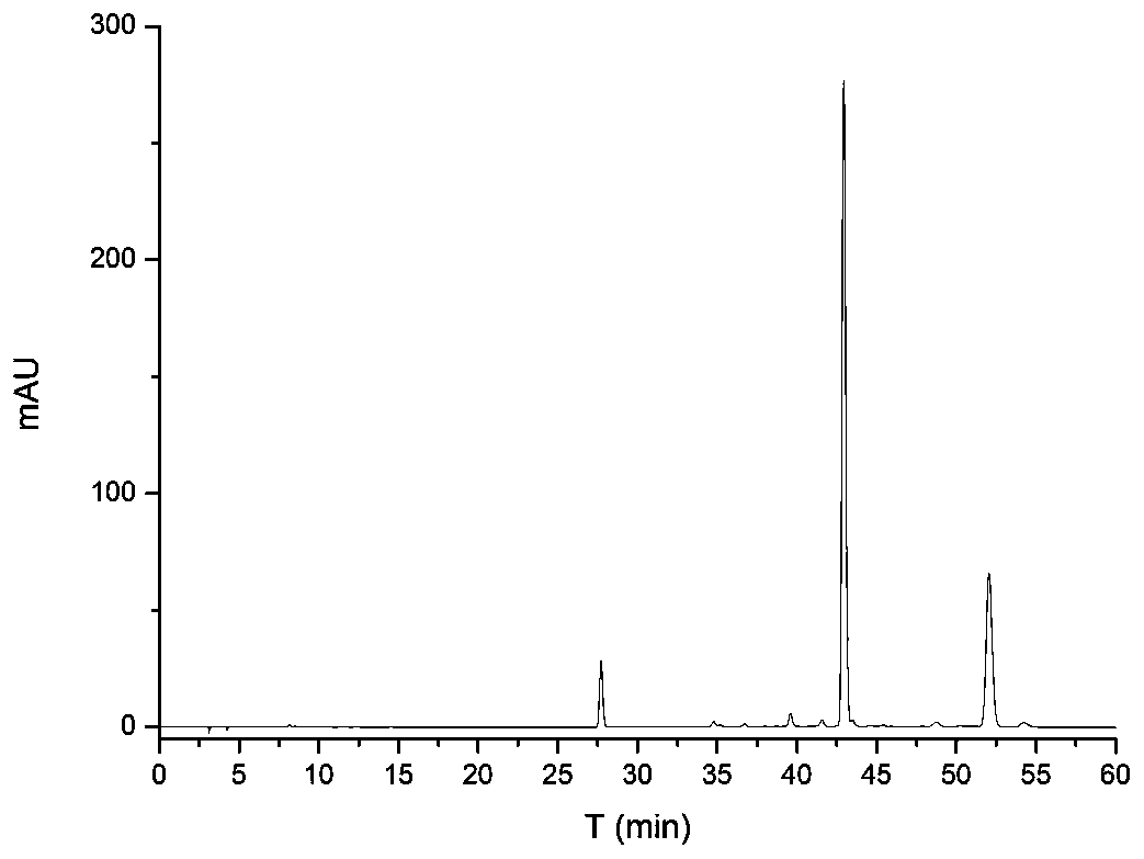 Quality detection method of Shen Kui vein-dredging granules
