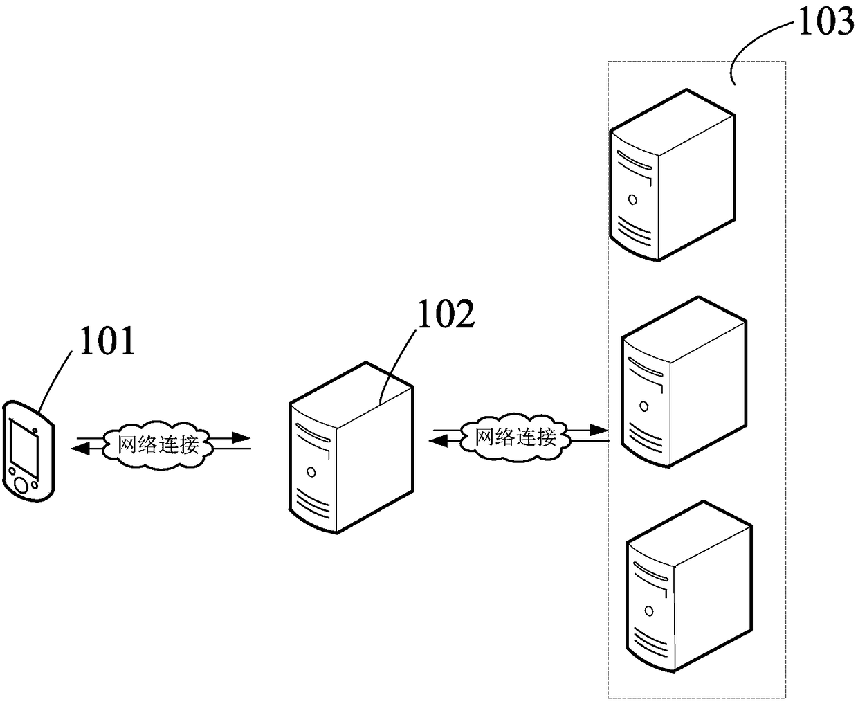 Data processing method and apparatus