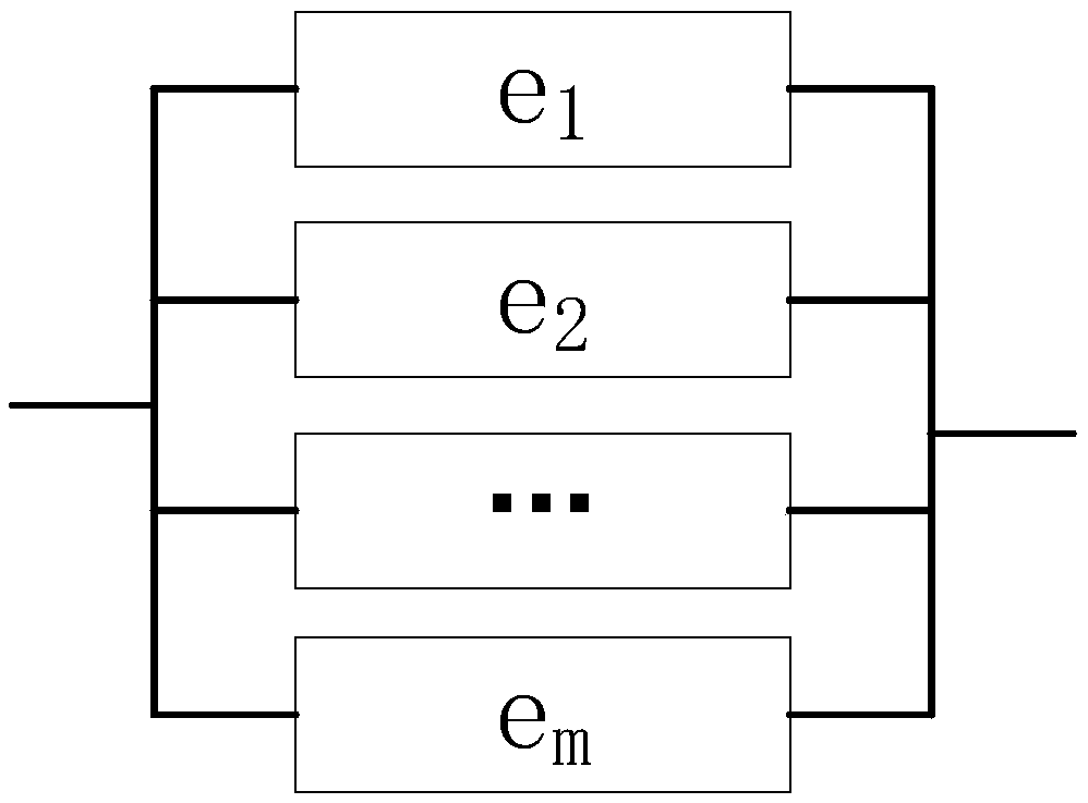 On-orbit health status assessment method and system for satellites based on reconfigurability