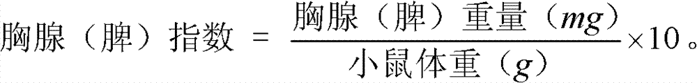 Novel high-calcium waterfowl dried meat and preparation method thereof