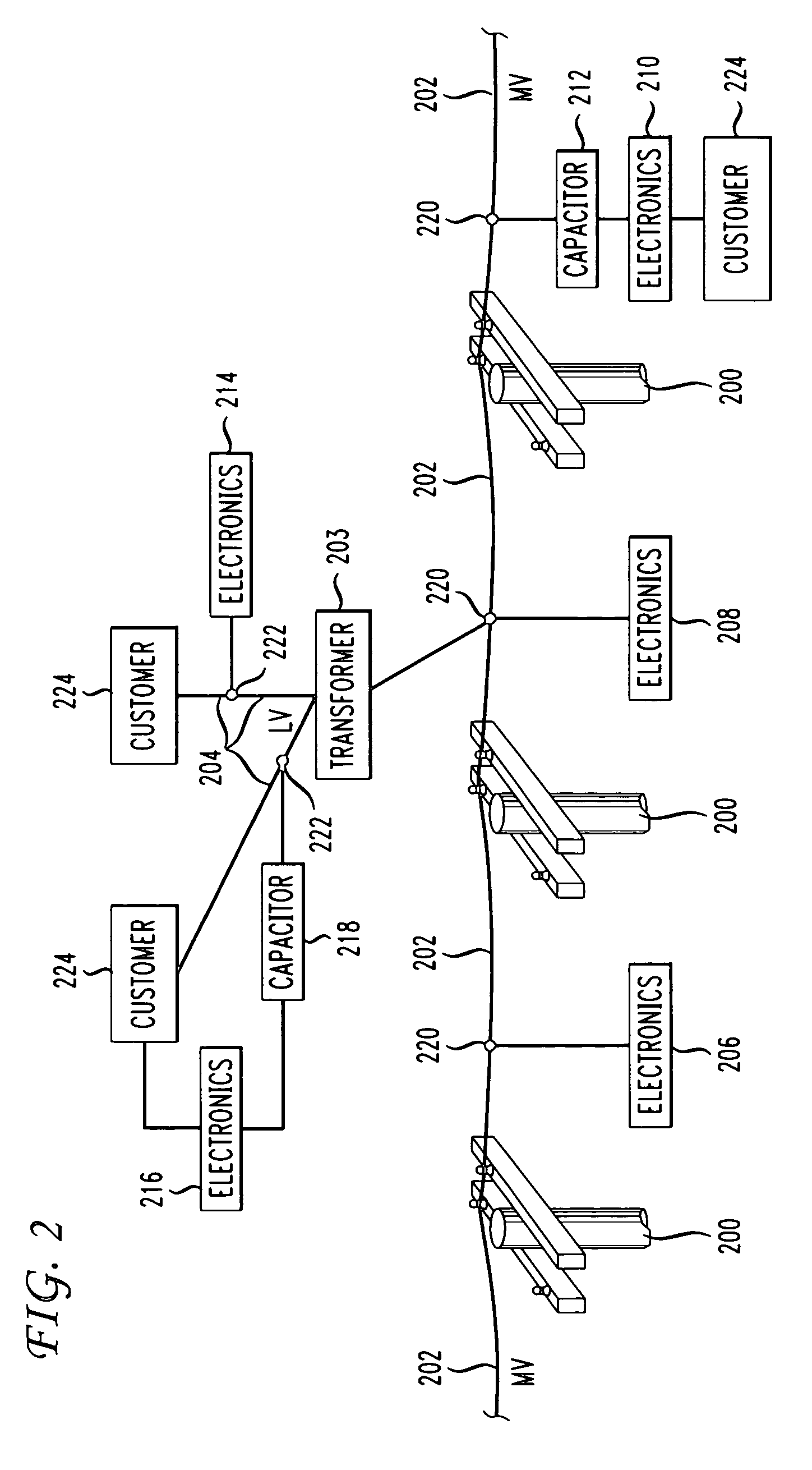 Broadband coupler technique for electrical connection to power lines