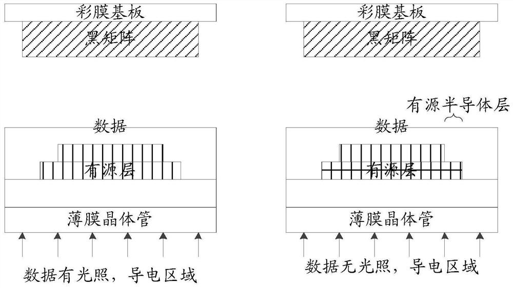 A driving circuit, driving method and display device of a liquid crystal display panel