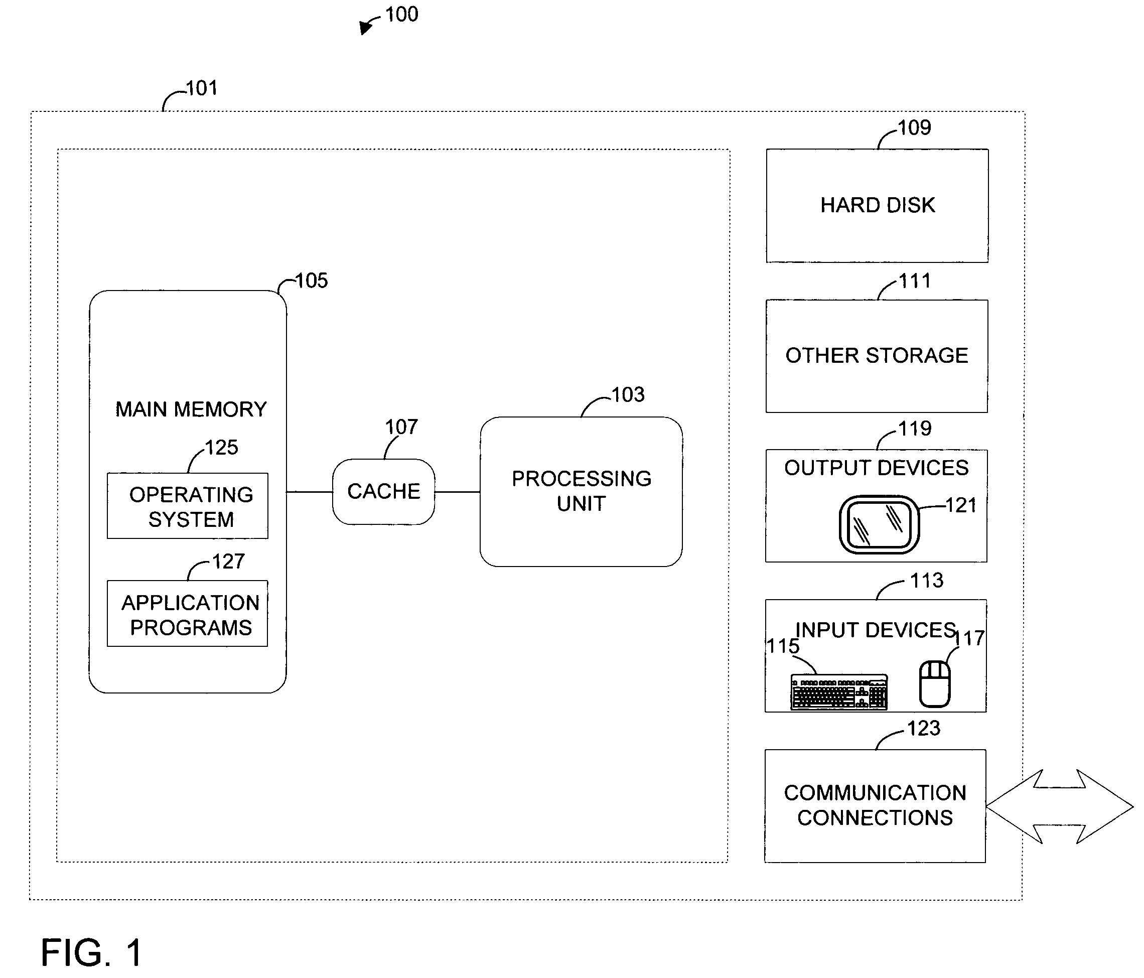 Property tree for metadata navigation and assignment