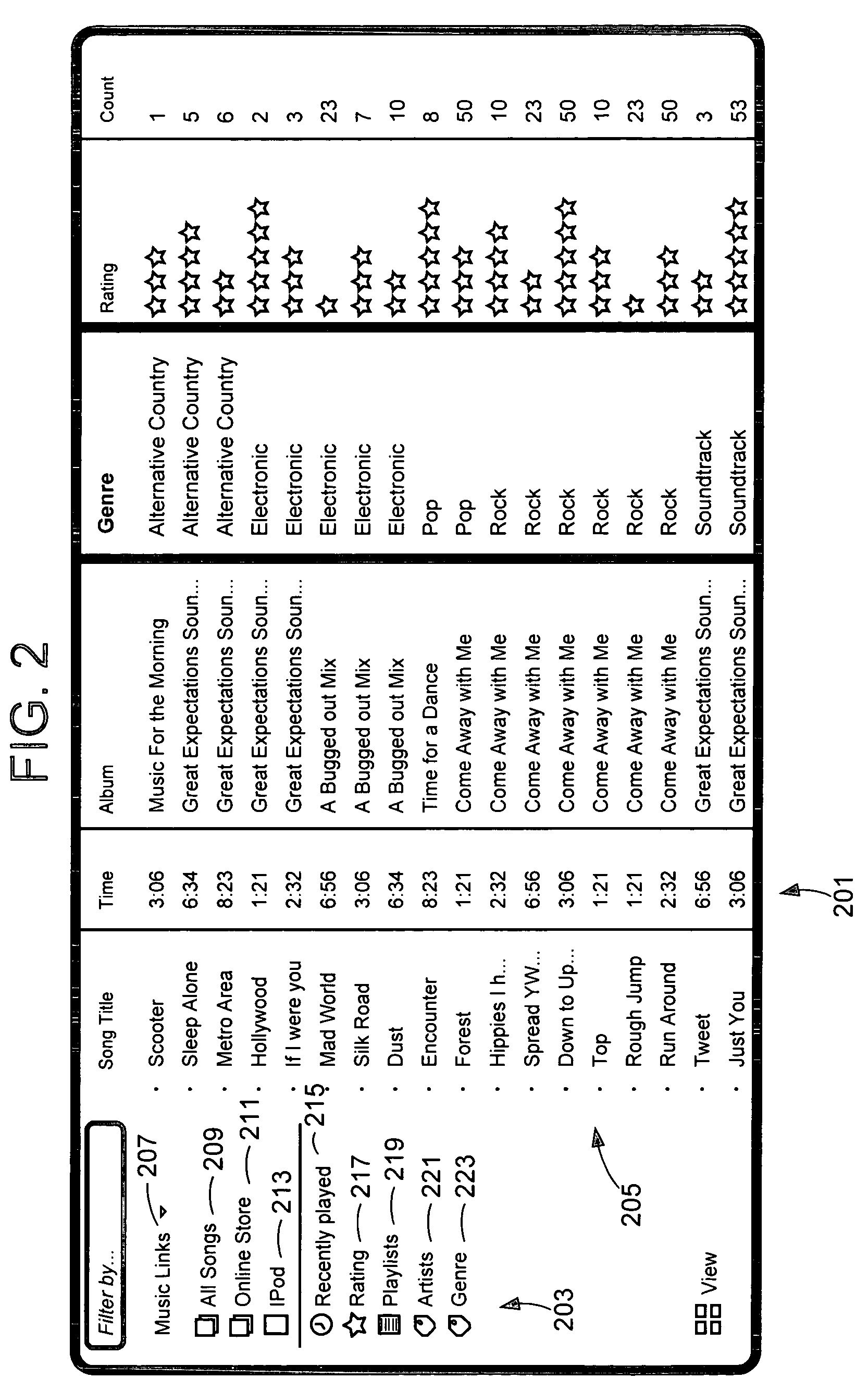 Property tree for metadata navigation and assignment