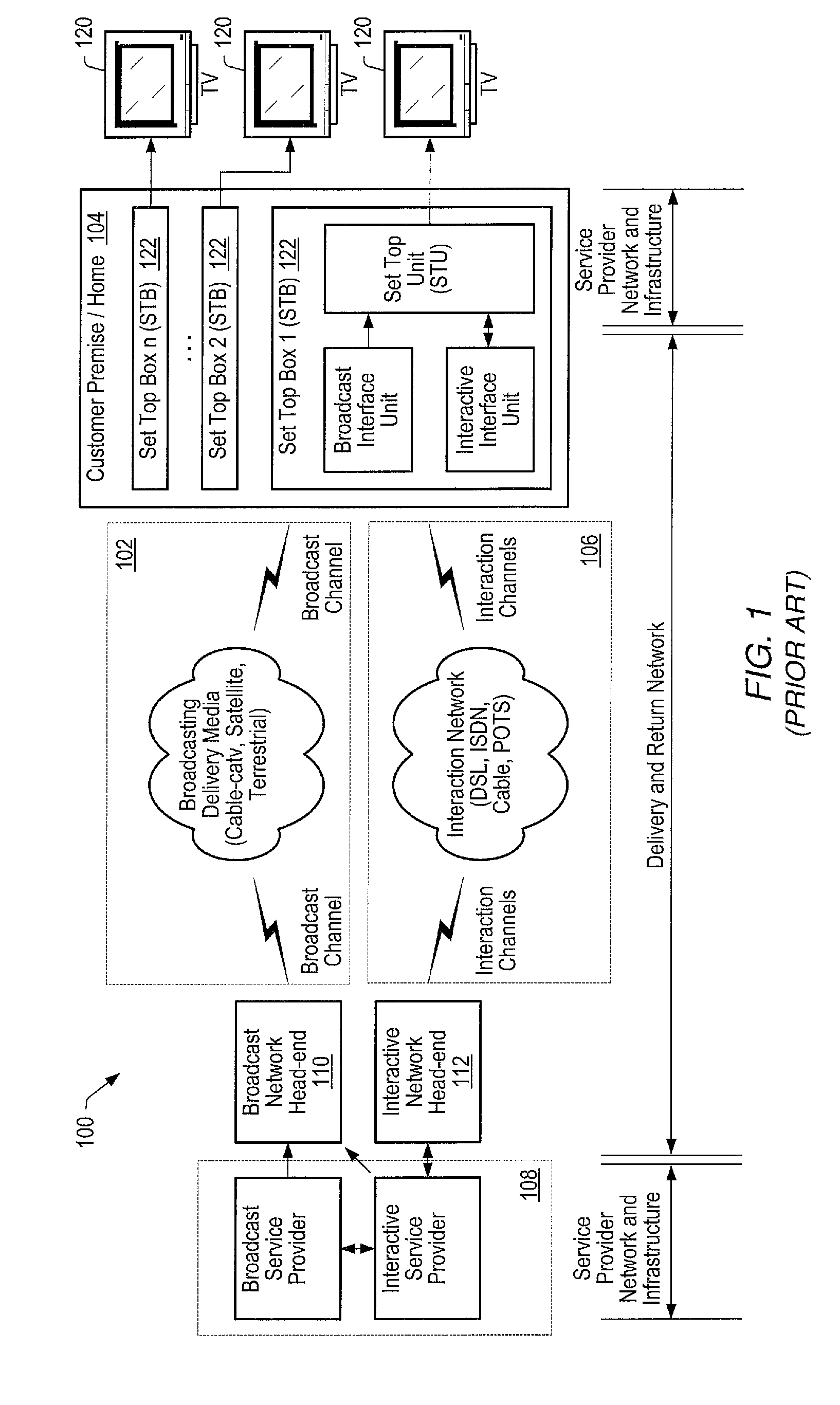 High Speed Ethernet MAC and PHY Apparatus with a Filter Based Ethernet Packet Router with Priority Queuing and Single or Multiple Transport Stream Interfaces